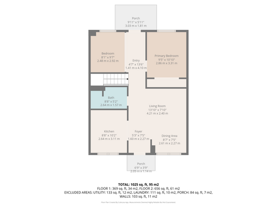 14 Audley Ave, Toronto, ON, M4M 1P6