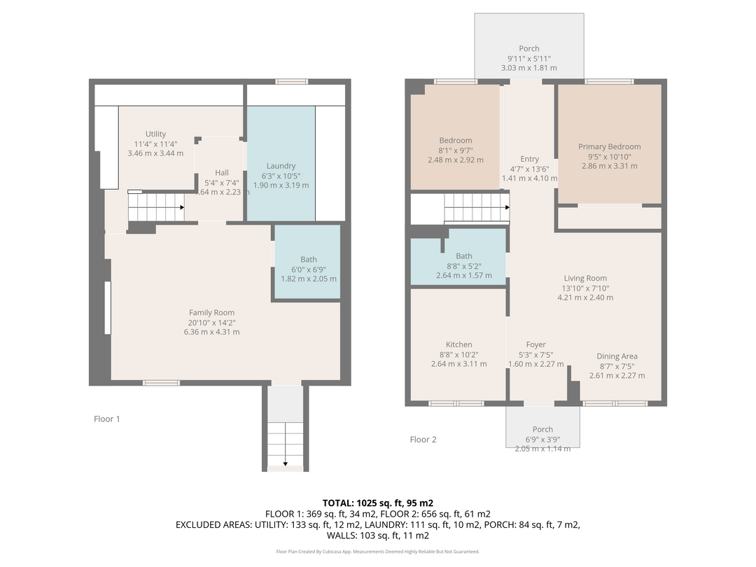 14 Audley Ave, Toronto, ON, M4M 1P6